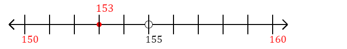 153-rounded-to-the-nearest-ten-with-a-number-line-mathondemand